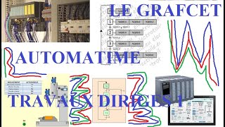 Automatisme Grafcet TD1 [upl. by Natsrik147]