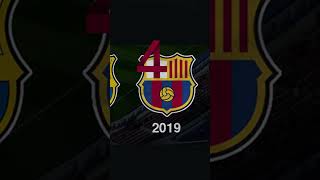 Barcelona logo تطور شعار برشلونة [upl. by Afital283]