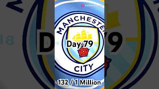 Manchester City is done Here are 5 facts why fy 5facts fyp [upl. by Anaele]