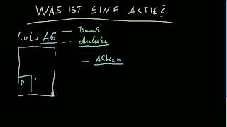 Was ist eine Aktie [upl. by Crescantia52]