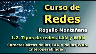 Curso de Redes 12 Tipos de redes LAN y WAN [upl. by Farny]