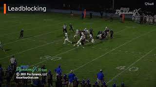 Dominating the Field Levi Feeney Childers Explosive D1 Football Mid Season Highlights [upl. by Ern972]