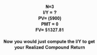 Realized Compound Return bonds  What is the definition and formula  Finance Dictionary [upl. by Rawley]