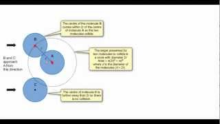 Ex Dividing Complex Numbers [upl. by Teresita853]