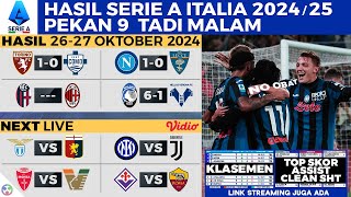 HASIL LIGA ITALIA TADI MALAM 2024  Atalanta vs Verona Napoli vs Lecce AC Milan  SERIE A Klasemen [upl. by Zebedee813]