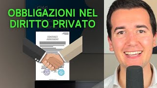 ✍🏻 OBBLIGAZIONI  Diritto Privato in 3 minuti [upl. by Peatroy366]