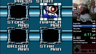 Mega Man Game Gear Any 1459 [upl. by Gittel]