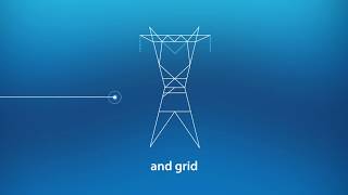 What is a microgrid [upl. by Ezaria498]