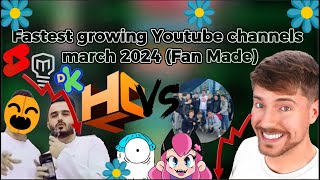 Battle for the 1st and a big Audit Fastest growing Youtube Channels of March 2024 Fan Made [upl. by Nirrol]