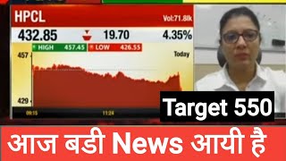 HPCL SHARE LATEST NEWS  HPCL Share target Analysis Today News buy or not [upl. by Ahseikram]