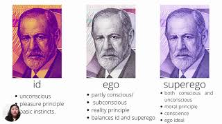 Psychoanalytic Theory by Sigmund Freud Part 2 TagalogEnglish [upl. by Akinar]