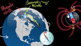 Magnetic declination  Earths magnetism  Magnetism amp matter  Physics  Khan Academy [upl. by Wiseman]