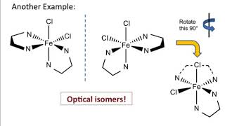 Isomers of Transition Metal Complexes [upl. by Cilo]