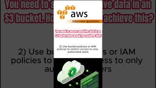 AWS interview Questions  AWSDevOps interview devopsinterview awsinterviewquestions [upl. by Olonam]