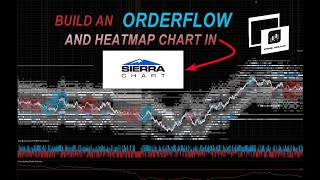 How to Build a Pure Orderflow and Heatmap Chart in Sierra Chart [upl. by Aisya]