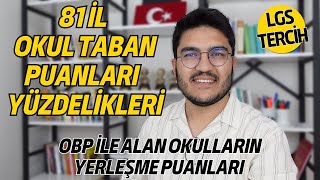 Okul Taban Puan ve Yüzdelikleri OBP İle Alan Okullar  LGS Tercih [upl. by Leuname733]