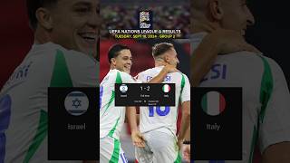 Israel vs Italy  UEFA Nations League Results [upl. by Tompkins514]