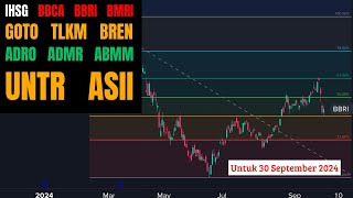 Analisa Saham 30 September 2024 IHSG BBCA BBRI BMRI GOTO TLKM BREN ADRO ADMR ABMM UNTR ASII [upl. by Sualokcin]