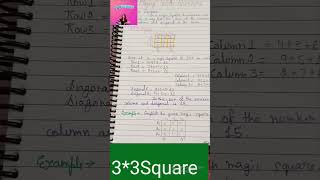 33Squaremathswithrachnaclass8 magic square 3x3 [upl. by Yaja944]