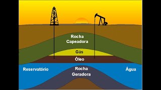 Geologia do Petróleo Aula 01 Sistema Petrolífero por Roberto Rosa [upl. by Aihceyt]