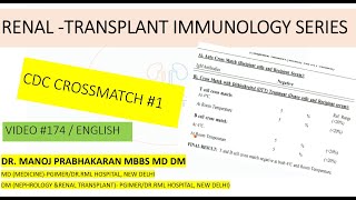 CDC TEST BASICS  TRANSPLANT IMMUNOLOGY SERIES1  VIDEO174ENGISH  DMDNB NEPHRO TOPICS [upl. by Belter778]