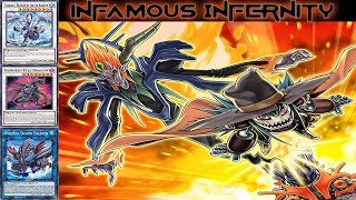 infernity deck 2024yugioh master duel [upl. by Gerdeen]