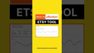 What is eRanker  Etsy Tool for Unlimited Listing Rankings on Page 1 in the US No SEO etsyshop [upl. by Kellda]