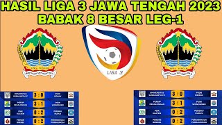 Hasil Liga 3 Jawa Tengah 2023 Babak 8 Besar Leg1  Persip Pekalongan vs PSIW Wonosobo [upl. by Vada]