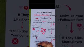 This INSTAGRAM ALGORITHM Hack Will Change Your Feed Forever [upl. by Durnan883]