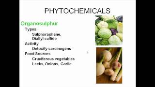 Phytochemicals [upl. by Ranice228]