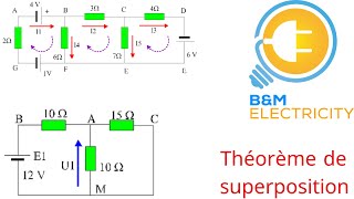 Théorème de superposition part 2 [upl. by Tacita271]