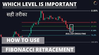 Fibonacci Retracement Trading Strategy in Hindi  Fibonacci Retracement Explained [upl. by Imer]