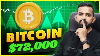 Bitcoin BTC Price Prediction  Bitcoin BTC Bullish Pattern   Btc Price Prediction  Btc news today [upl. by Phina]