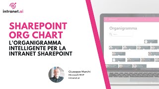 SharePoint Org Chart lorganigramma intelligente per la intranet [upl. by Cowden830]