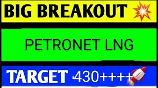 PETRONET SHARE LATEST NEWS TODAYPETRONET SHARE ANALYSISPETRONET SHARE TARGETPETRONET SHARE [upl. by Assyle619]