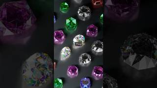 Birthstones and Their Meanings [upl. by Treacy]