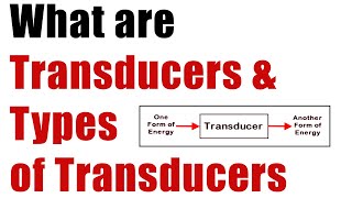 What is a TRANSDUCER amp TYPES of Transducers [upl. by Goldman]