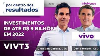 Vivo VIVT3 os detalhes do resultado da empresa no 4º tri de 2021 em entrevista com CEO e CFO [upl. by Peyton]