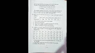 BBS 1ST YEAR Business Statistics 2080 Question MGT 202 [upl. by Rox345]