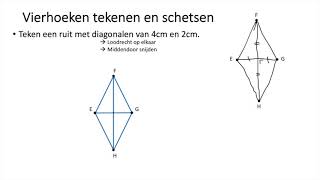 3 3 Vierhoeken tekenen [upl. by Padraic]