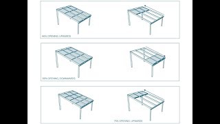 Libart Retractable Roofing System [upl. by Farro]