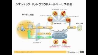 シマンテック ドット クラウドのご紹介 [upl. by Eilla129]