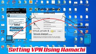 SETTING VPN WITH HAMACHI vpn hamachi configure freevpn [upl. by Deloris]