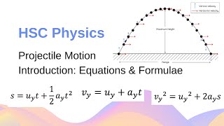 Introduction to Projectile Motion – Equations and Formulae  HSC Physics [upl. by Oluap]