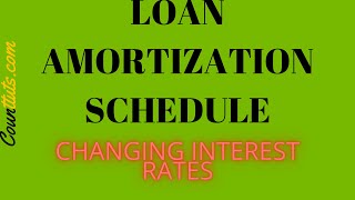 Loan Amortization Schedule  with Variable Changing Interest Rate  Excel [upl. by Ahsielat]