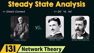 Sinusoidal SteadyState Analysis Introduction [upl. by Nagel755]