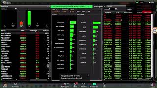 Tx3 SOFTWARE HOW TO USE for Intraday stock selection in Indian market [upl. by Willing960]