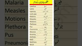 Common Disease Names in English with Urdu Meanings  Learn Medical Vocabulary [upl. by Redvers]