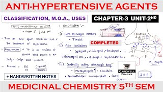 Antihypertensive agents complete  Chapter 3 Unit 2  medicinal chemistry 5th semester [upl. by Sammy]