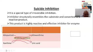 Clinical Case Discussion Hyperuricemia and Gout [upl. by Anselm]